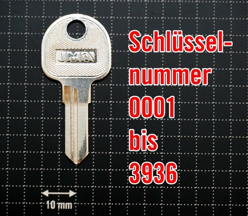 Ersatzschlüssel für häfele - für,